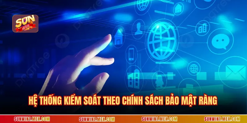 Hệ thống kiểm soát theo chính sách bảo mật  ràng